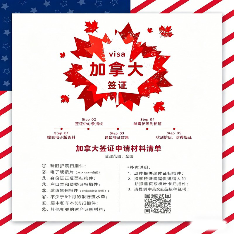 加拿大签证办理